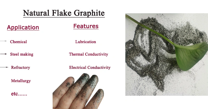 85% 90% Natural Flake Graphite 100 Mesh 200 Mesh Crystalline Flake Graphite 2