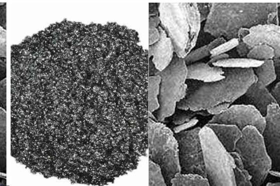 High Purity 1000mesh 99% Carbon Natural Powdered Flake Graphite For Lithium Ion Battery
