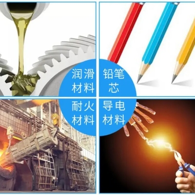 Micronized Graphite 99% Purity Graphite Powder 5 Micron For Battery