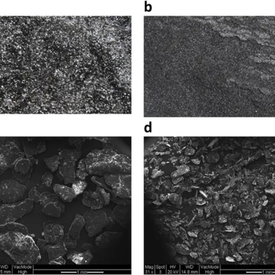 Micronized Graphite 99% Purity Graphite Powder 5 Micron For Battery