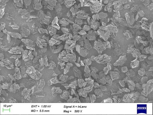 High Discharge Capacity Synthetic Graphite Raw Material for Battery Anode with Low Ash Content and High First Discharge Efficiency